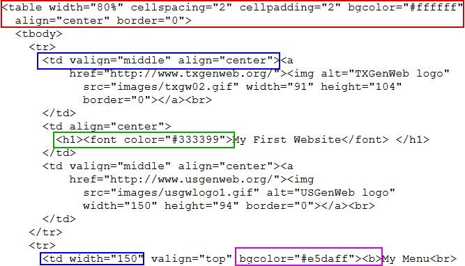 CSS styling
