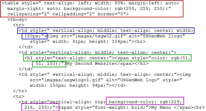 CSS styling