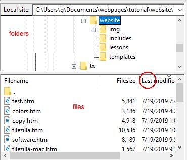 learn FileZilla